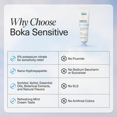 Mint Coconut Cream Nano-hydroxyapatite Toothpaste for Sensitive Teeth