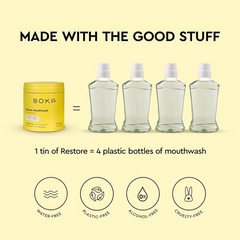 Restore Hydroxyapatite Mouthwash Tablets – Citrus Mint